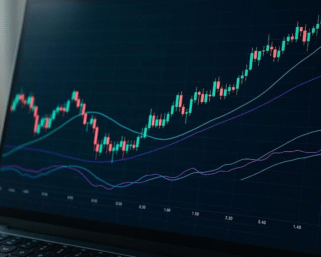 TradingView Charts for Tracking Commodity Prices